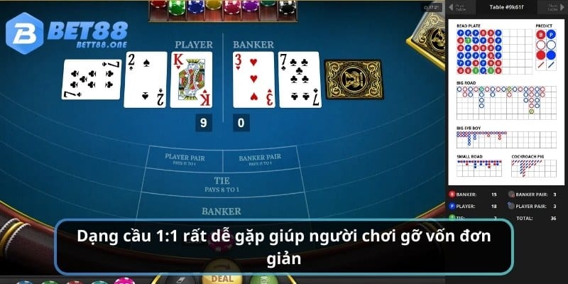 Dạng cầu 1:1 rất dễ gặp giúp người chơi gỡ vốn đơn giản