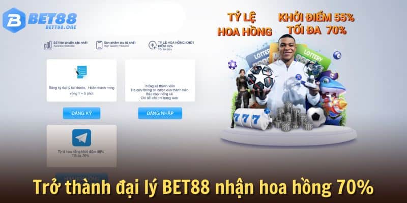 Giới thiệu chương trình hợp tác cùng nhà cái nhận hoa hồng 70%